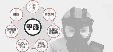 杭州除甲醛公司推薦？銘品裝飾20年慶攜手千年舟環(huán)保放心住新家！