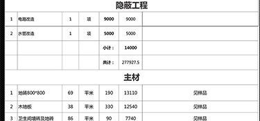 105平的房子裝修大概多少錢？105平三居室全包簡裝報(bào)價(jià)清單