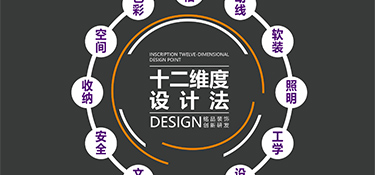 房子裝修設(shè)計(jì)先行，銘品十二維度設(shè)計(jì)滿足你對新家的所有想象！