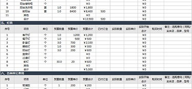 80平方裝修多少錢？80平米裝修報(bào)價(jià)費(fèi)用明細(xì)！