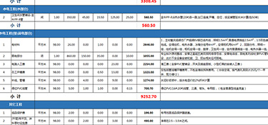 杭州水電裝修大概多少錢？