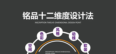 拒絕“裝修遺憾”？銘品十二維度設(shè)計法帶你體驗放心美學(xué)家裝~
