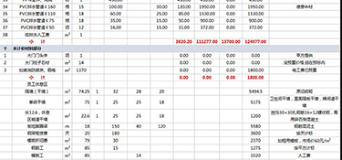 90平米新房裝修價(jià)格！90平米裝修報(bào)價(jià)清單！