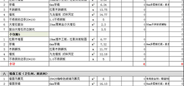 60平裝修多少錢？60平米簡裝報價明細！