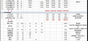 杭州最新裝修設(shè)計報價(費用明細(xì))
