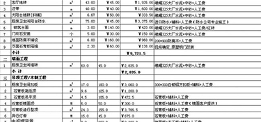 杭州裝修設(shè)計報價(費用明細(xì))