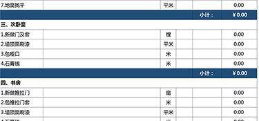 115平米三室兩廳裝修要多少錢？