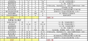 杭州半包裝修多少錢一平(公司報(bào)價(jià))