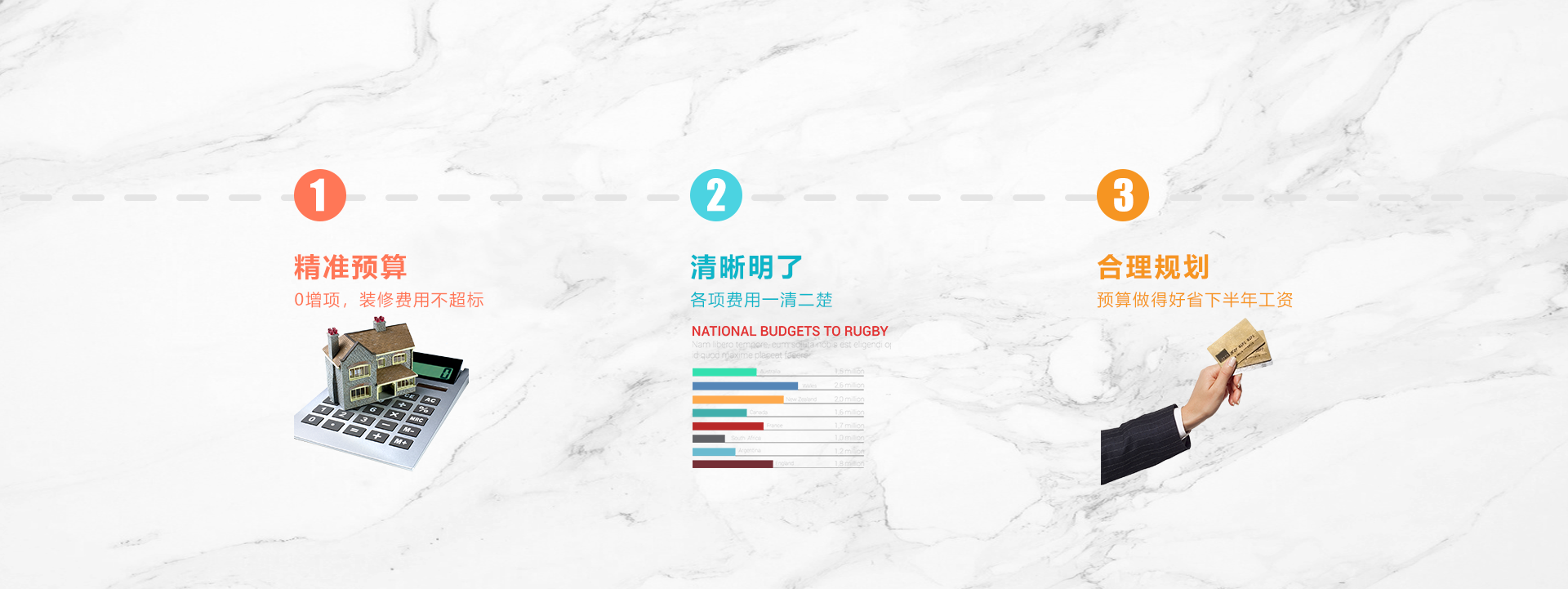 銘品裝飾設(shè)計(jì)師嚴(yán)格把控，預(yù)算不超支費(fèi)用清晰明了