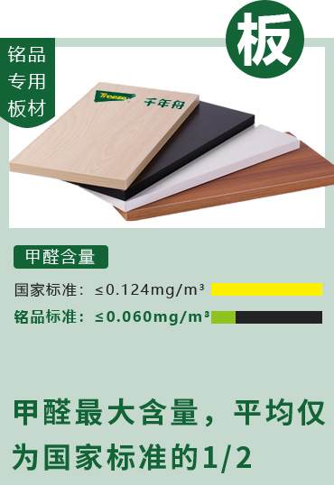 甲醛最大含量，平均僅為國家標(biāo)準(zhǔn)的1/2