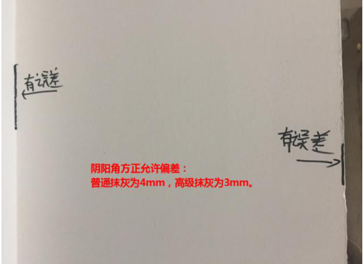 垂直、水平檢查