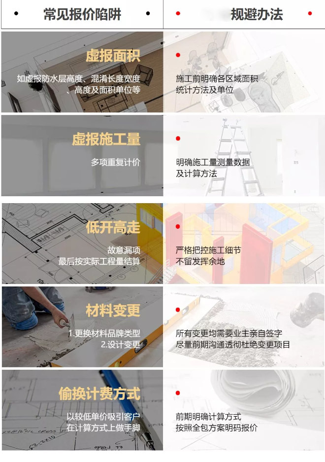 別墅裝修風(fēng)陷阱規(guī)避 別墅裝修風(fēng)陷阱規(guī)避