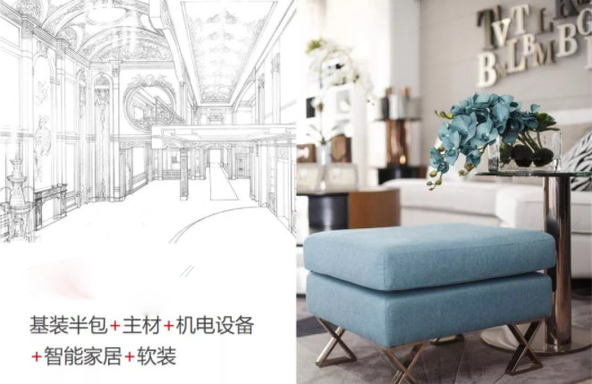 報(bào)價(jià)體系 報(bào)價(jià)體系