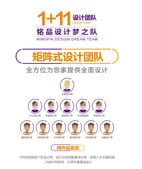 銘品設計夢之隊