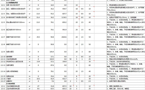 110平米裝修報(bào)價(jià)單