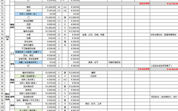 裝修報(bào)價(jià)單明細(xì)
