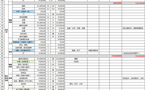 裝修報(bào)價單