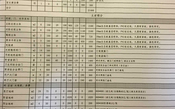 裝修報(bào)價(jià)單明細(xì)